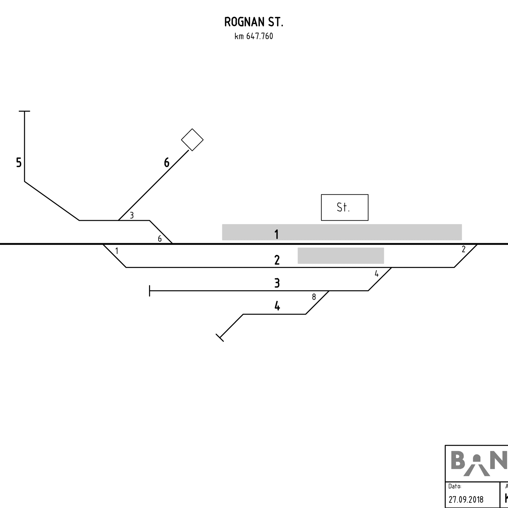 Track plan Rognan Stabling Facility