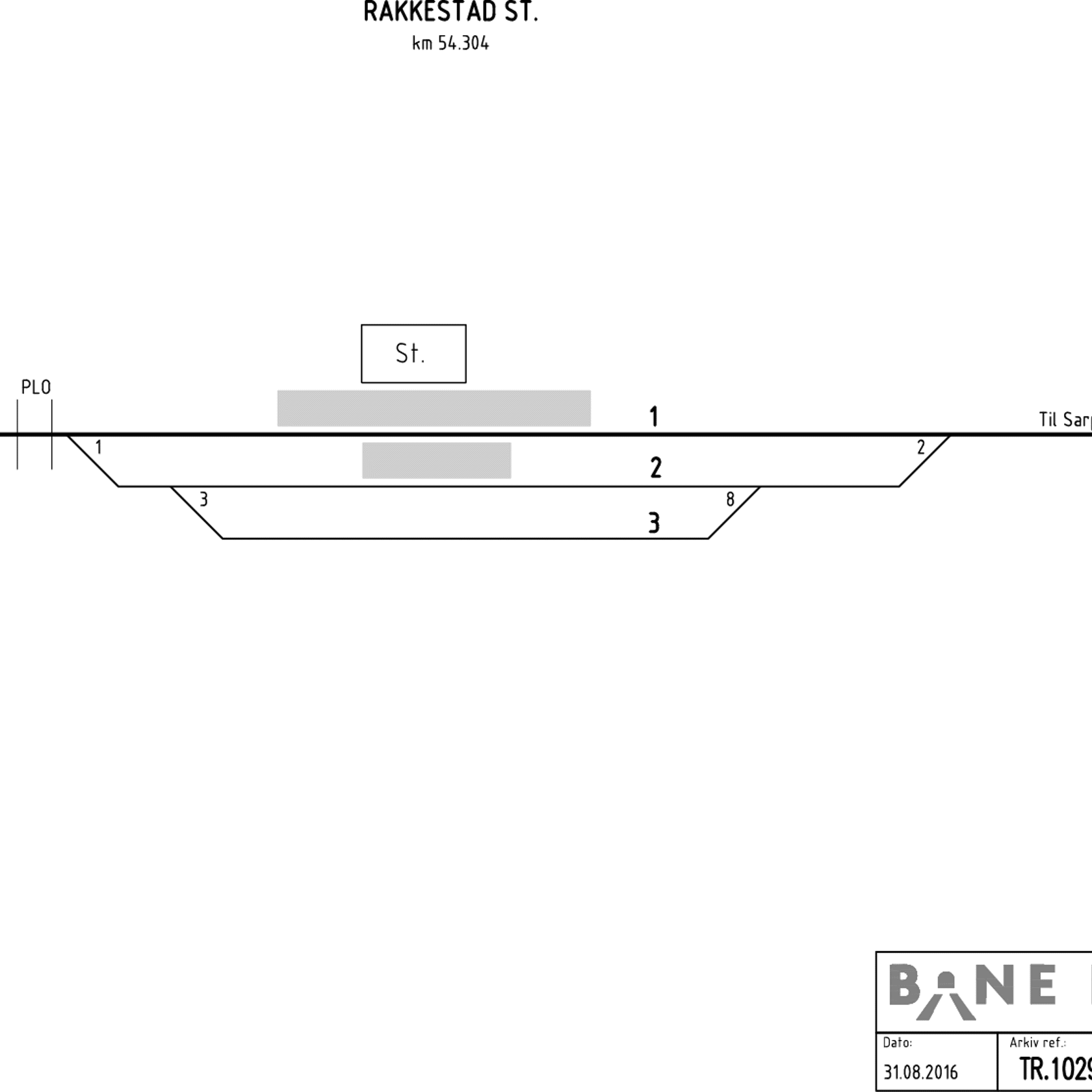 Sporplan Rakkestad hensetting