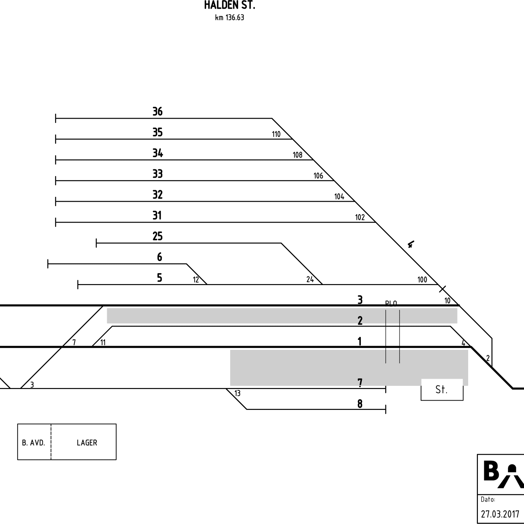 Track plan Halden Stabling Facility