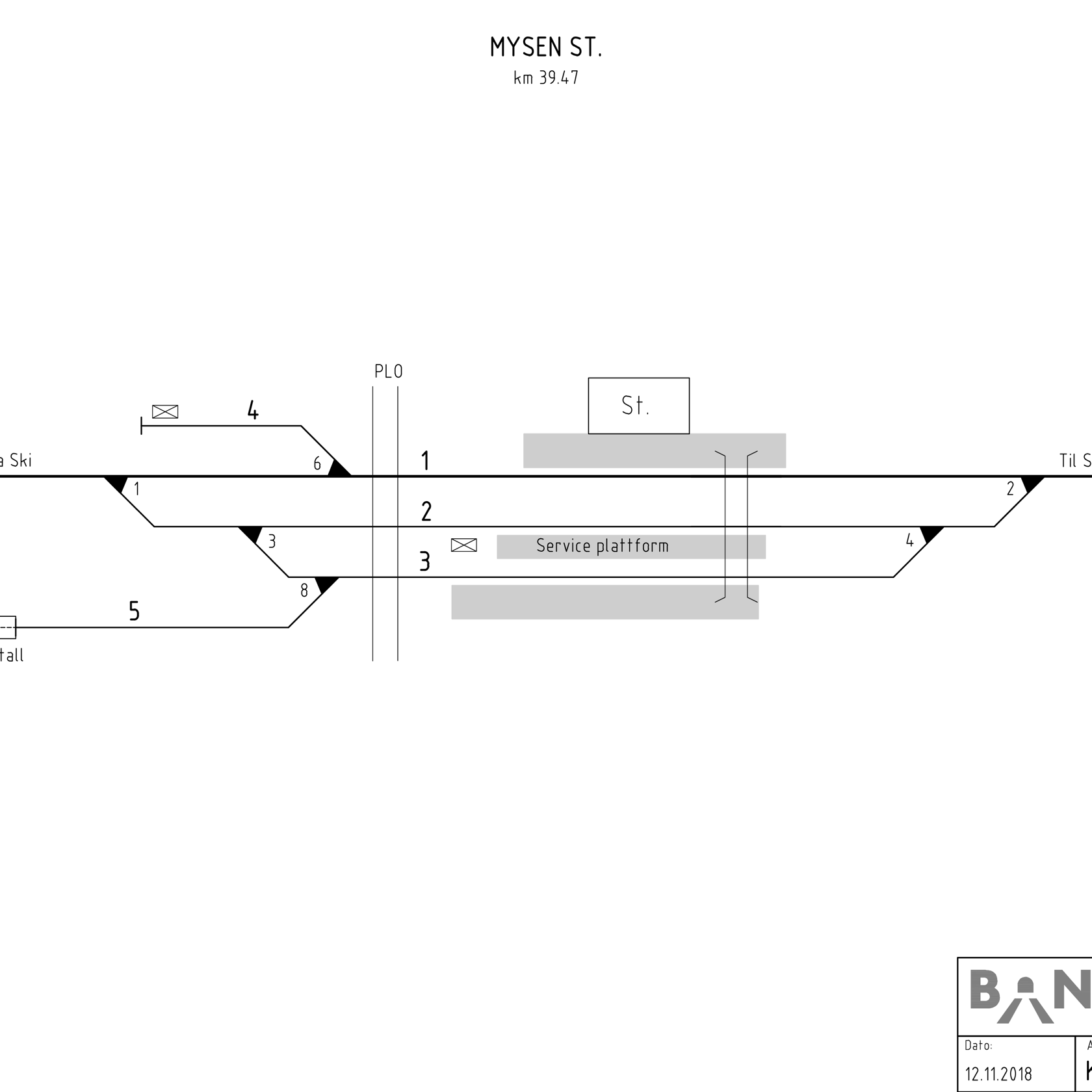 Track plan Mysen Stabling Facility